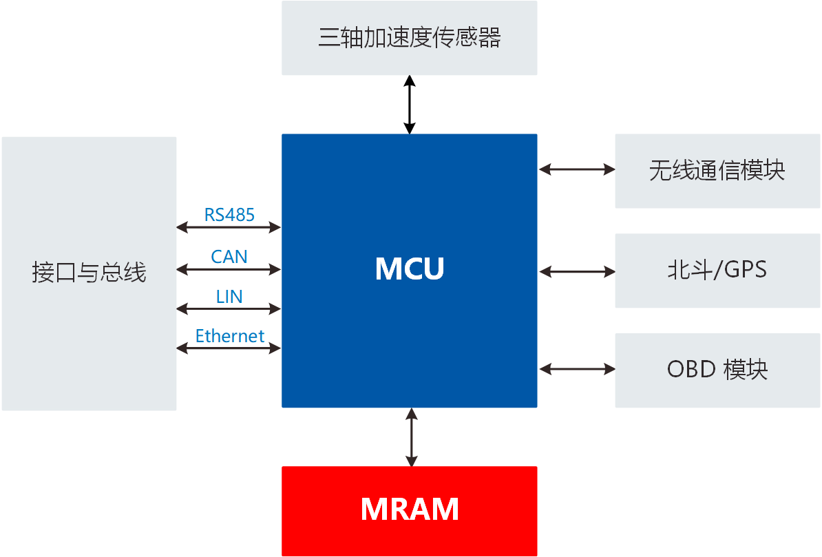 953e7501-ccdc-4438-a220-4edd55f600ee.png 211.png